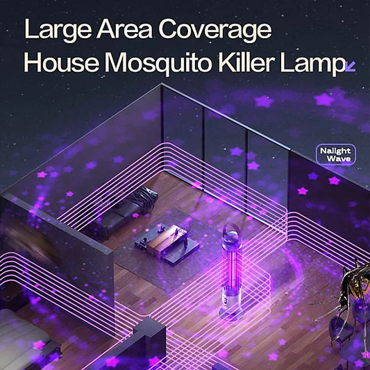 2-in-1 Anti-Mosquito UV Lamp and Night Light