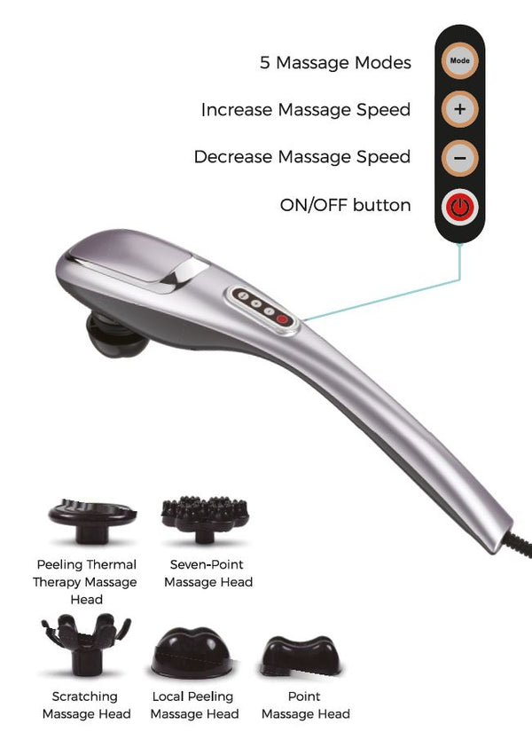 Deep Tissue Massager